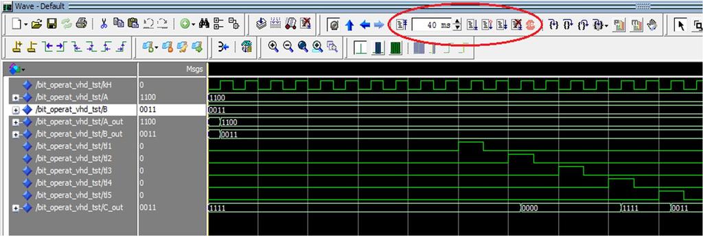 Obrázek 5.7 Průběhy simulace v ModelSim Nyní v okně Waves si můžeme zkontrolovat, jestli nám naše konstrukce opravdu dělá to co má.