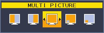 Ovládání Ovládací tlačítka OSD (On-Screen Display) na přední straně monitoru mají následující funkce: Česky 1 Čidlo světelných podmínek Čidlo detekce osob 2 INPUT/SELECT (Vstup/Vybrat) 3 MENU/EXIT