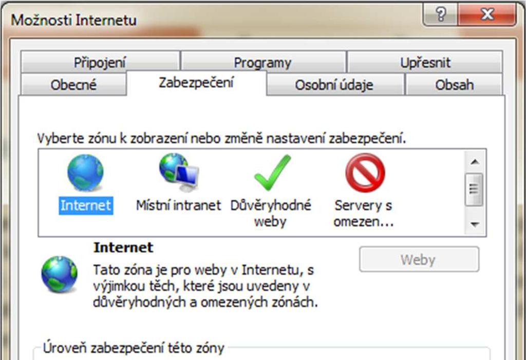 Možnosti Internetu. 2.