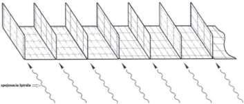 GABIONY Svařované gabiony jsou koše vytvořené ze sítí, do kterých se přímo na stavbě plní kámen a tímto se vytvářejí moduly jako např. opěrné sloupy, oplocení, dělící stěny, hráze a podobně.