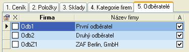 26 S K L A D Y 7. Na chlopních 4. Kategorie firem a 5. Odbìratelé pøevezmeme Kategorie firem a osob a firmy, pro které bude Ceník platný.