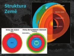 servatoří či výzkum těles Sluneční soustavy kosmickými sondami. Věnuje se minulosti, současnosti i budoucnosti kosmonautiky.