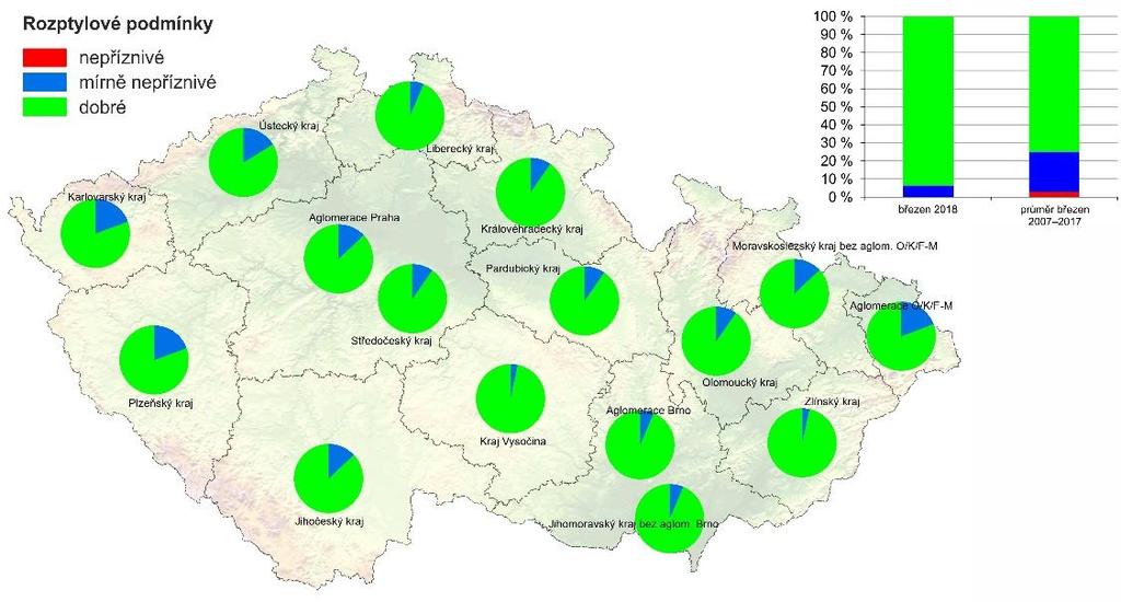 II. METEOROLOGICKÉ A ROZPTYLOVÉ PODMÍNKY Březen 2018 byl na území ČR teplotně podnormální, průměrná měsíční teplota vzduchu 0,8 C byla o 2,1 C nižší než normál 1981 2010.