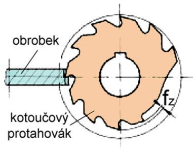 Nástroje protahovací trn