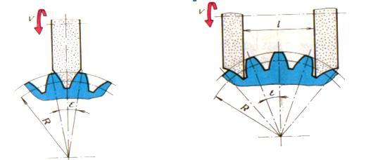3 Broušení Broušením se odstraňují nepřesnosti po obrábění a deformace po tepelném zpracování ozubených kol.
