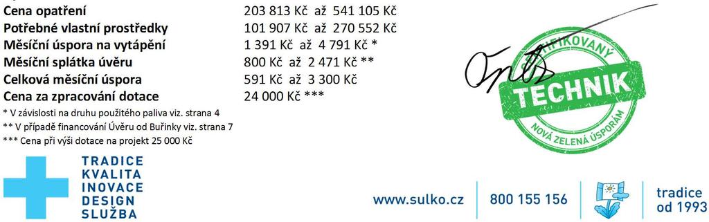 TEPELNĚ TECHNICKÉ POSOUZENÍ Zákazník: Josef Novák Adresa stavby: Na vyhlídce 135, Zábřeh, 78901 Typ stavby: Samostatně stojící Výška podlaží: 2,7 m Typ střechy: Sedlová Počet podlaží: 2 Podsklepení: