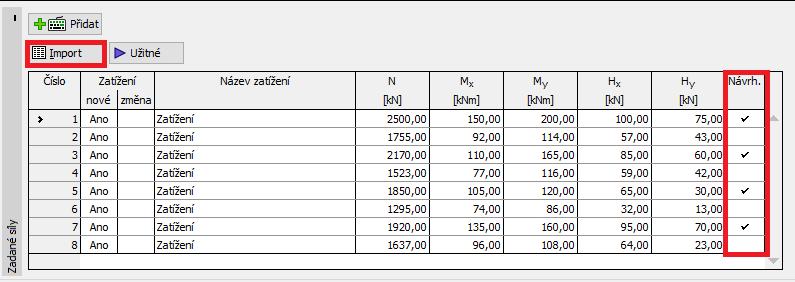 1 = 20kN m, která obvykle reprezentuje zásyp patky Rám Založení Poznámka: Hloubka základové spáry závisí na mnoha důležitých faktorech přírodní a klimatické vlivy, inženýrsko-geologické a