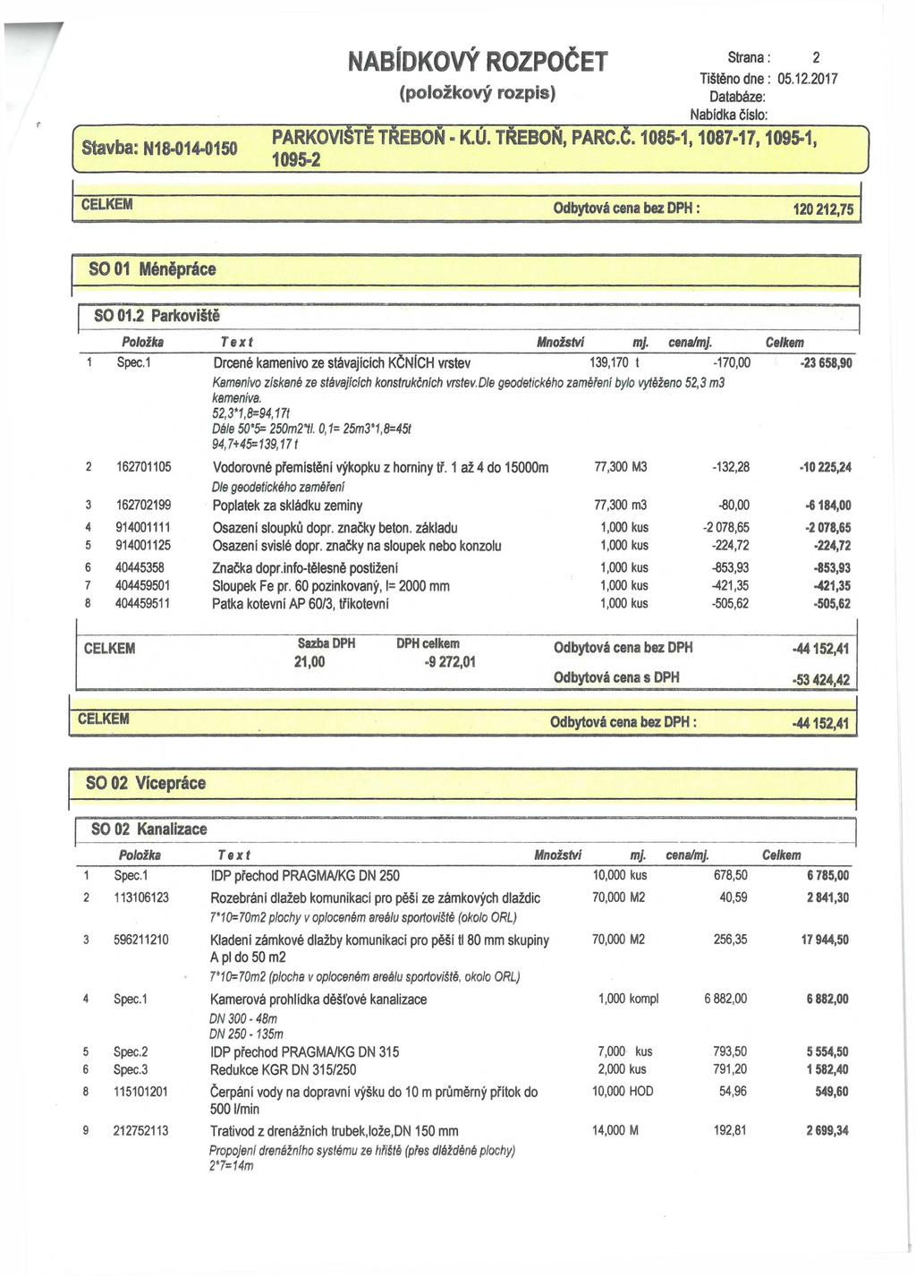 Stavba: N18-014-0150 NABÍDKOVÝ ROZPOČET Strana: 2 Tištěno dne: 05.12.2017 (položkový rozpis) Databáze: Nabídka číslo: PARKOVIŠTĚ TŘEBOŇ - K.Ú. TŘEBOŇ, PARC.Č. 1085-1,1087-17,1095-1, 1095-2 CELKEM Odbytová cena bez DPH: 120 212,75 SO 01 Méněpráce SO 01.