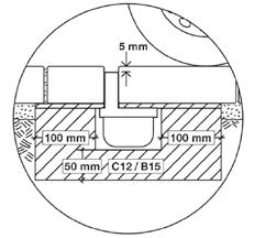 Liniový odvodňovací systém HexaSelf Brickslot ACO Self HexaSelf Žlaby a příslušenství Liniový odvodňovací systém HexaSelf Brickslot