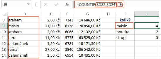 kolikrát tam je máslo nebo čaj, pak můžete použít funkci Countif, která má tvar: = COUNTIF(oblast;kritérium), kde oblast je oblast buněk, ve