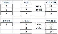 můžete navolit i matematickou operaci mezi kopírovanou oblastí a oblastí cílovou.