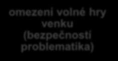 Příklad vlivu determinant zdraví: Obezita dětí Výživové důvody Pohybové důvody Sociální vlivy Další vlivy návykové pití sladkých tekutin vynechává ní snídaně pojídání mezi jídly omezení chůze jako