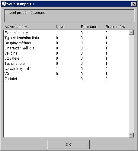 WinQbase 3.08 MEATEST Tabulka v horní části okna se nachází informační řádek, který říká jaký záznam je v této chvíli importován.