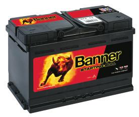 STARTOVACÍ BATERIE PRO OSOBNÍ VOZIDLA STARTING BULL Typ Info Nádoba Ah 20 h A EN použití 6 Volt délka (L) šířka (B) výška celková výška (H) 1 066 12 66 360 0 1 178 175 166 188 B04 VW -1968, Trabant 2