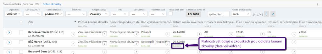 příkladech pracujeme se studenty z 16/17); Školní rok = ---; Kategorie údajů = Zkoušky Pro zdárné ukončení studentů a správné nastavení údajů v matrice je potřeba projít několik následujících kroků.