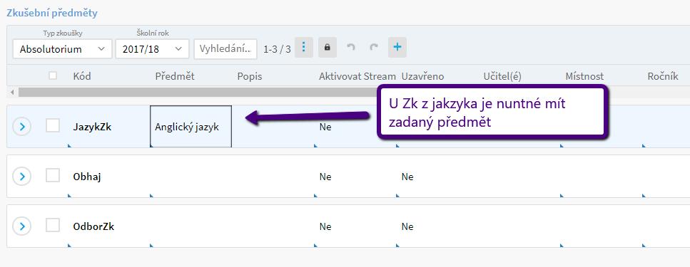 Ve filtrační liště si zvolíme potřebná data. Typ zkoušky: Absolutorium, Školní rok.