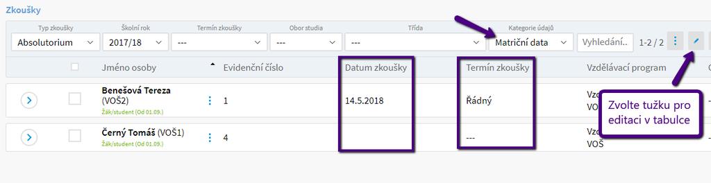 Datum narození, Místo narození i E-mail se automaticky propisují do karty studenta. 6. Zkoušky - Menu : Zkoušky > Zkoušky V tomto modulu vidíme seznam studentů, které jsme přihlásili ke zkouškám.