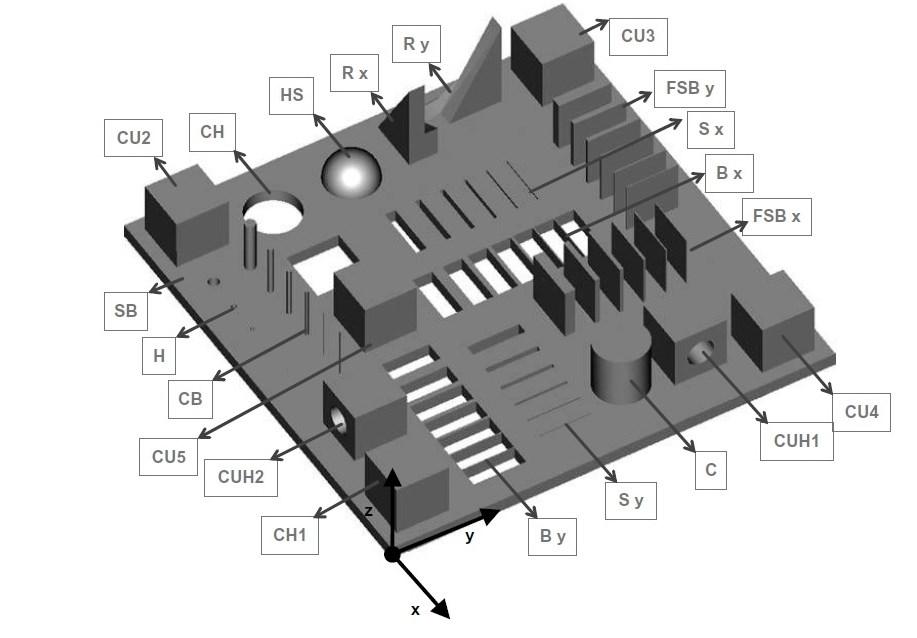 2.4.3 Rozměrové vlastnosti Ověření správné rozměrové a geometrické přesnosti je prováděno na testovacích objektech.