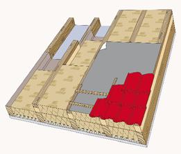 VHODNÁ ŘEŠENÍ ZATEPLENÍ ŠIKMÉ STŘECHY Tepelná izolace mezi krokvemi a pod krokvemi 160 mm + 120 mm 160 mm + 200 mm Systém URSA s nadkrokevními námětky z extrudovaného polystyrenu Varianta novostavba