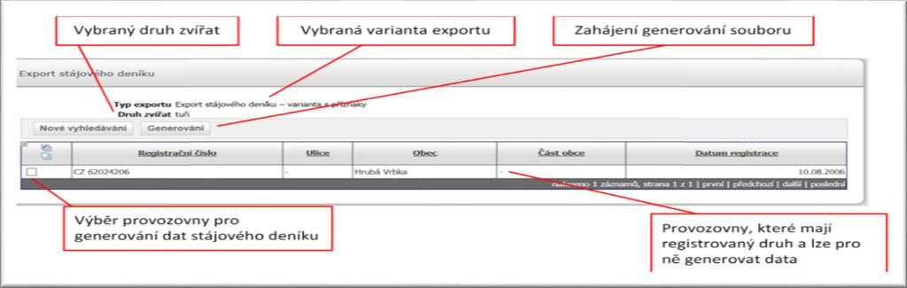 7.2. Export stájového deníku V rámci této obrazovky je možné si nechat vygenerovat tzv. inicializační data pro stájový registr vedený v lokálním SW.