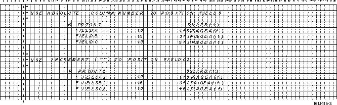 Substituce fontu Pokud používaná tiskárna nepodporuje identifikátor fontu zadaný v parametru FONT, řízení dat tiskárny vybere náhradní font, který tiskárna podporuje (pokud to je možné).