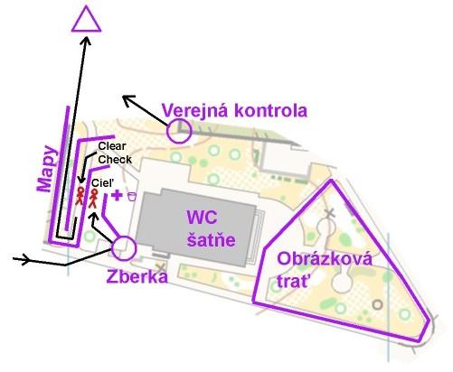 Porušenie zákazov sa trestá diskvalifikáciou, viaceré kontroly budú obsadené v teréne rozhodcami. V majstrovských kategóriách tvorí dvojčlennú štafetu žena a muž.