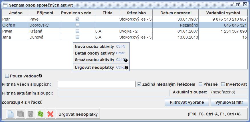 Modul Školní platby Kontextové menu Urgování nedoplatků (generuje maily) Filtrace osob, kteří nejsou vedoucí Obrázek 21.8. Ukázka okna seznamu aktivit 21.7.