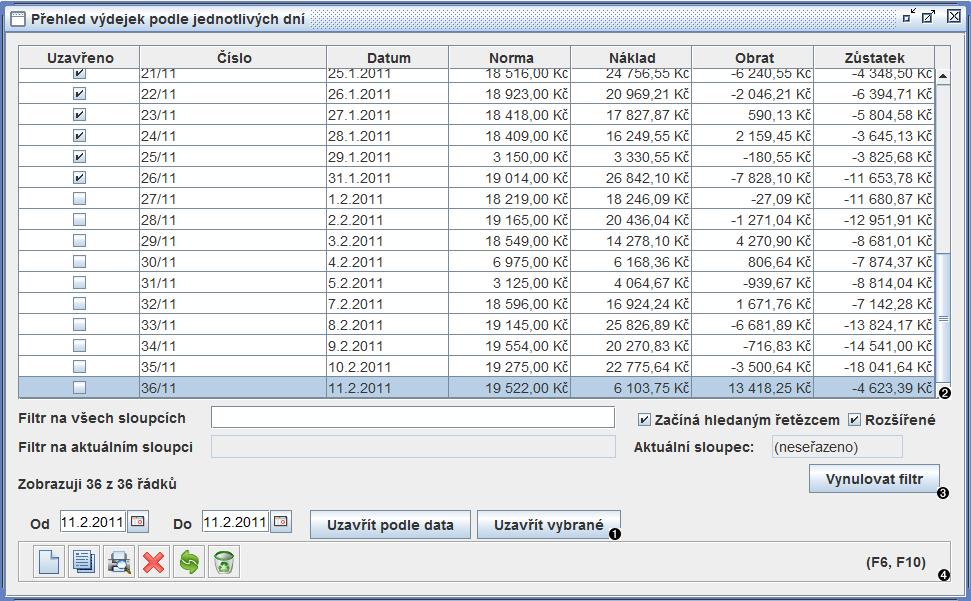 Modul Sklad Panel pro uzavírání výdejek ( denní uzávěrku). Výdejky je možno uzavřít dle zadaného rozsahu dat (uzavřít podle data), nebo dle vybranosti (uzavřít vybrané) v tabulce.