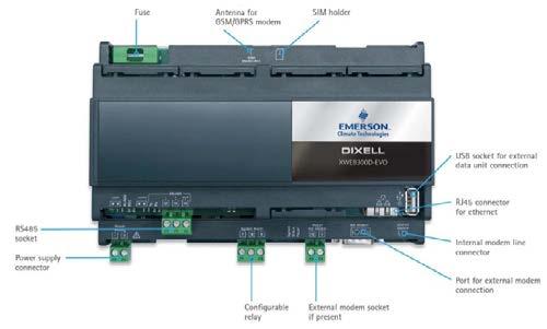 1 XWEB 500D EVO / 36 míst 1 monitoring a sběr dat 17 945,- DIN lišta 7471052.