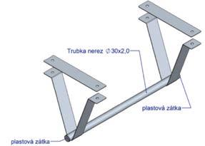 PŘÍSLUŠENSTVÍ K BOXŮM CLONY PVC, NEREZOVÉ PRAHY, ZÁVĚSY Clony PVC, nerezové prahy, závěsy Clony dveří PVC - SINOP Rozměr dveří (mm) Š x V Překrytí Počet PVC pásů (Š. 200mm x tl.