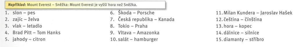 1. Zopakujte si adjektiva, která už znáte.