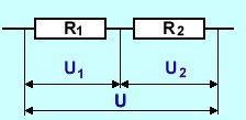 I = I 1 = I 2 Napětí U mezi vnějšími svorkami dvou rezistorů spojených sériově se rovná součtu napětí U 1 a U 2 mezi svorkami