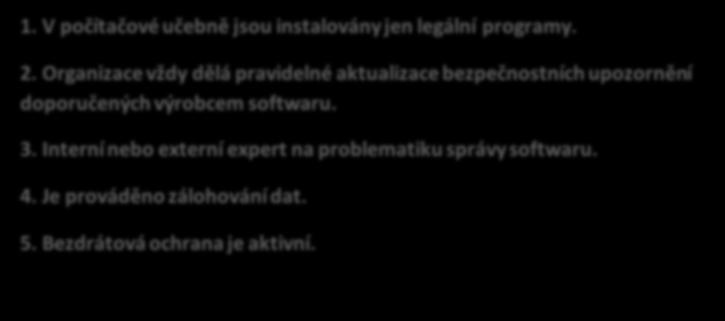 Minimální požadavky na certifikaci: 1. V počítačové učebně jsou instalovány jen legální programy. 2.