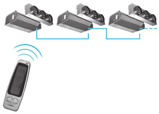 Zapojení s T-MB nástěnným regulátorem fancoil ovládaný samostatně (max. celková délka kabelu je 20 m) skupinové ovládání (max. 20 fancoilů) (max.