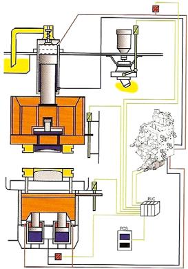 Str. 21 3.9. Pracovní kapalina Pracovní kapalina má za úkol realizovat přenos tlakové energie mezi hnacím a hnaným členem hydraulického obvodu, tj. mezi generátorem a hydromotorem.