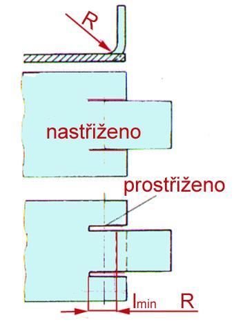 prolisy - zvýšení tuhosti