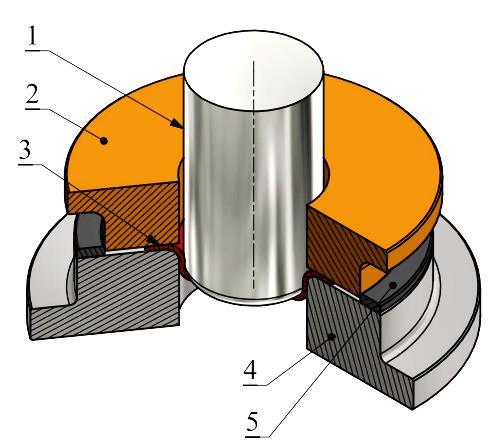 Tažník (6) je přes přístřih (3) a pryžovou membránu (4) vtlačován do skříně, tím je vyvolán protitlak kapaliny. Tento protitlak lze regulovat přepouštěcím ventilem (7).