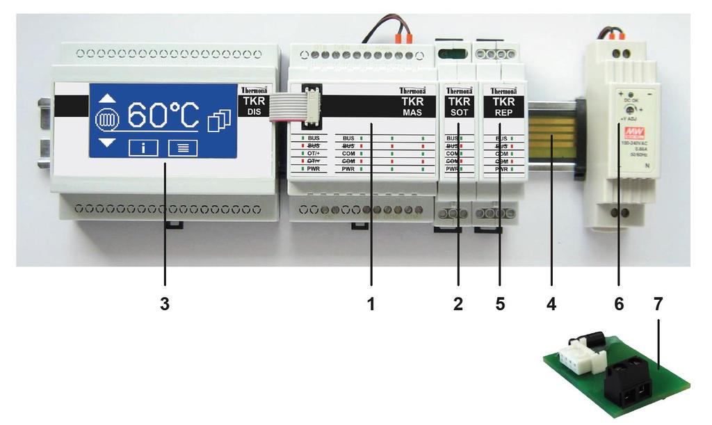 TKR základní komponenty 1. TKR MAS/3 řídicí jednotka pro 3 kotle 2. TKR SOT modul rozšíření o další kotel 3. TKR DIS ovládací displej 4.