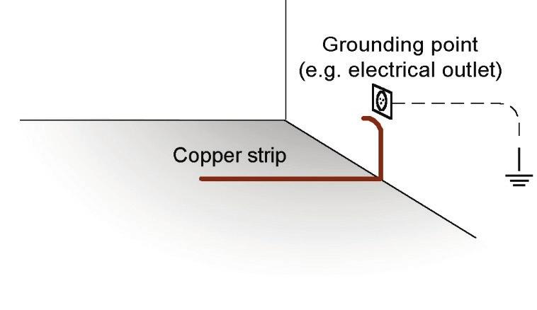 3. Příprava materiálu: 3.1. Aby byly zajištěny optimální podmínky pro zpracování, nesmí teplota podkladu klesnout pod 15 C. Teplota v místnosti musí být min. 18 C.