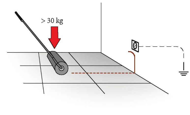 Hodnoty elektrického odporu mohou být vyšší než uváděné, jestliže na povrch podlahy byl aplikován vosk, akrylátová emulze atd.