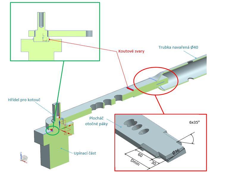 Model ohýbačky v SIEMENS NX s novými parametry 10.1. MKP varianta 2 V tomto případě jsem postupoval analogickým postupem jako v předchozí kapitole.