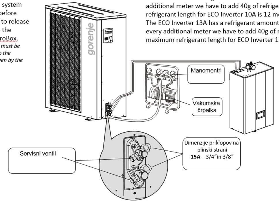 6 kw Elektrokotel Bivalentní nebo zpětný režim: 6 kw elektrokotel Provoz digitálního termostatu Sériově dodávaný elektrokotel je dvoustupňový ohřívač