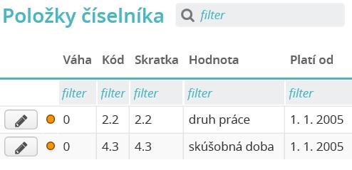 Evidencia Rola/Identifikácia Najrozsiahlejšiu záložku Rozšírené údaje má rola typu sudca.
