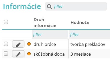 V oboch prípadoch sa údaj zobrazí aj na záložke Základné údaje v rovnomenných políčkach.