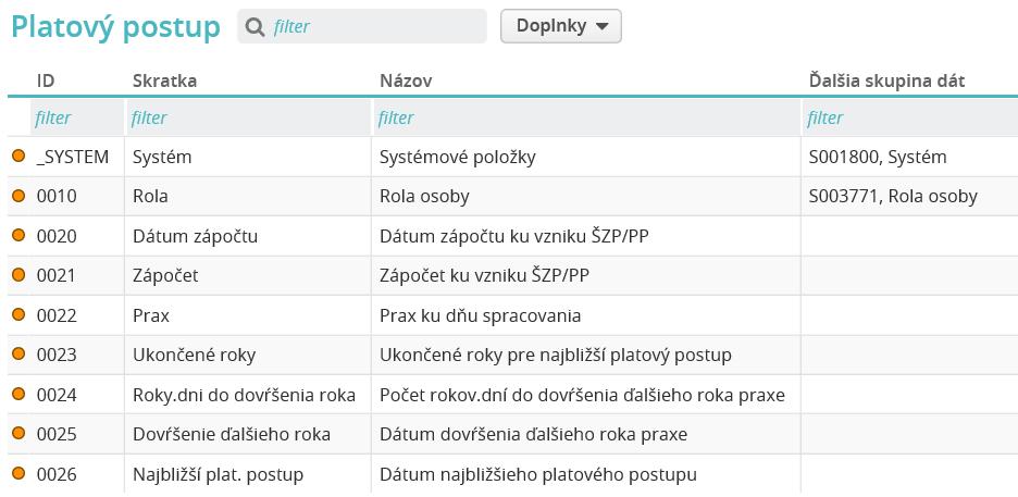 Evidencia Rola/Identifikácia postupov podľa Zákona o odmeňovaní niektorých zamestnancov pri výkone práce vo verejnom záujme, podľa Zákona o štátnej službe a podľa Zákona o odmeňovaní sudcov.