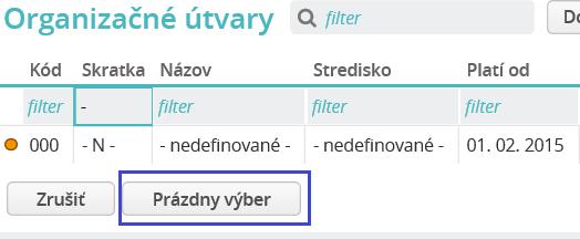 doplatkov do minimálneho mzdového nároku, kariérový stupeň pre pedagogických zamestnancov a i. Obraz turnusu, Turnus údaj je nevyhnutný pre správny výpočet mzdy.