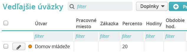 Evidencia Rola/Identifikácia Stredisko a útvar nadefinované v časti formulára Hlavný úväzok a zaradenie sú kmeňové strediská a útvary.