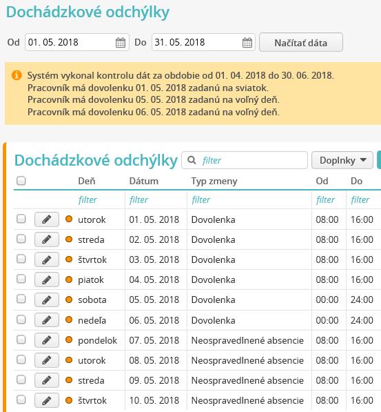 Evidencia Mzdy/Mzdy prepínač Celý deň - vtedy sa kalendárna zmena zapíše na celý deň podľa začiatku a konca zmeny v priradenom turnuse prepínač 1.