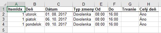kalendára. Nový mzdový kalendár, ktorý je v systéme prednastavený.