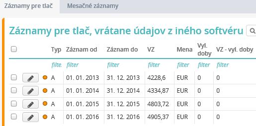 miezd platné od 1. januára - legislatívne zmeny platné od 1.
